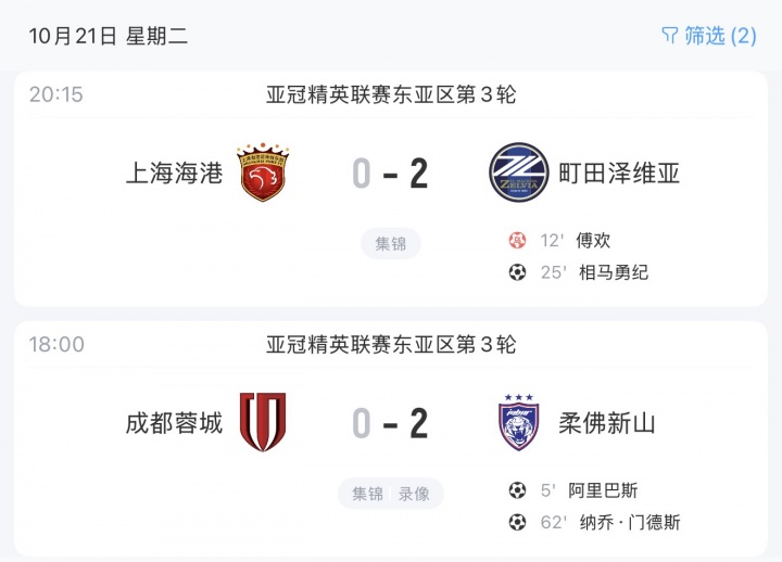 默契蓉城、海港均主场0-2告负，周日将分别对阵西海岸、泰山