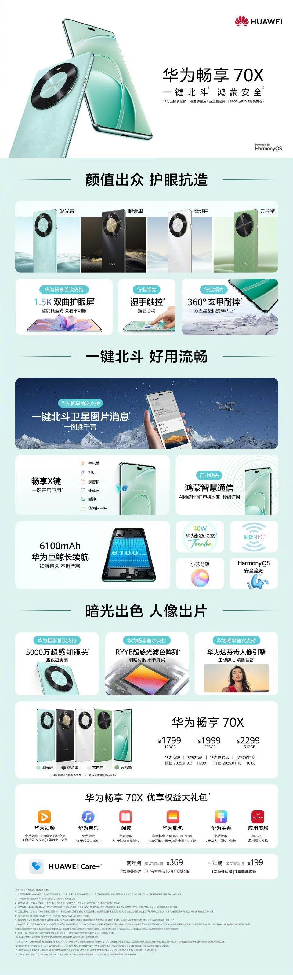 一张图了解一下华为畅享70X∽ 