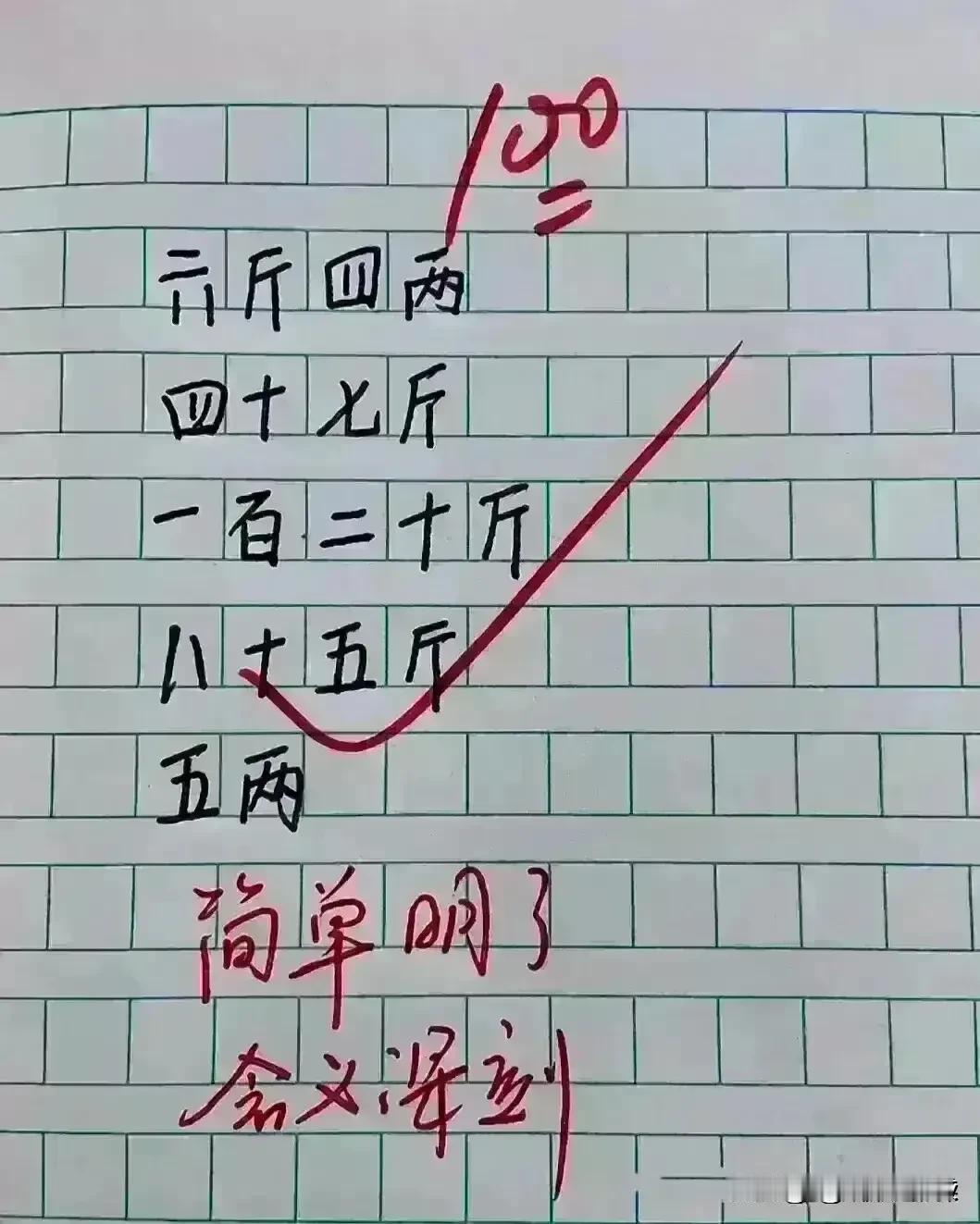 哈哈，段子很有创意，才华出众。
这次数字会想到什么，
这些数字简单，意义很深刻。