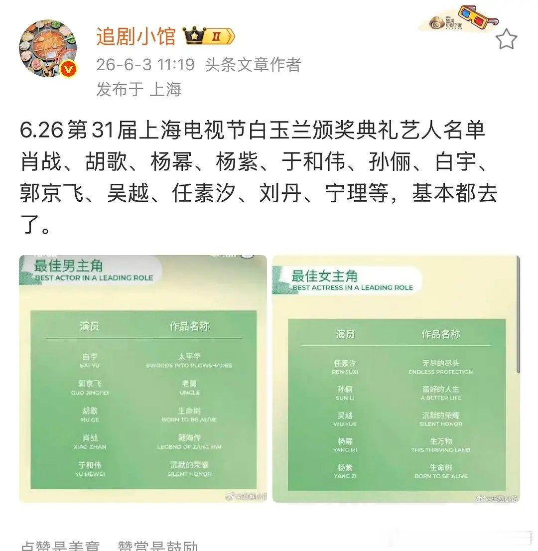 白玉兰颁奖礼提名演员全员出席