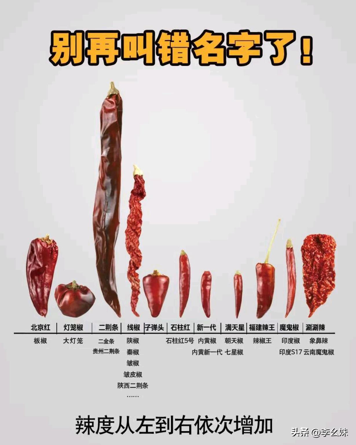 原来以前都叫错了