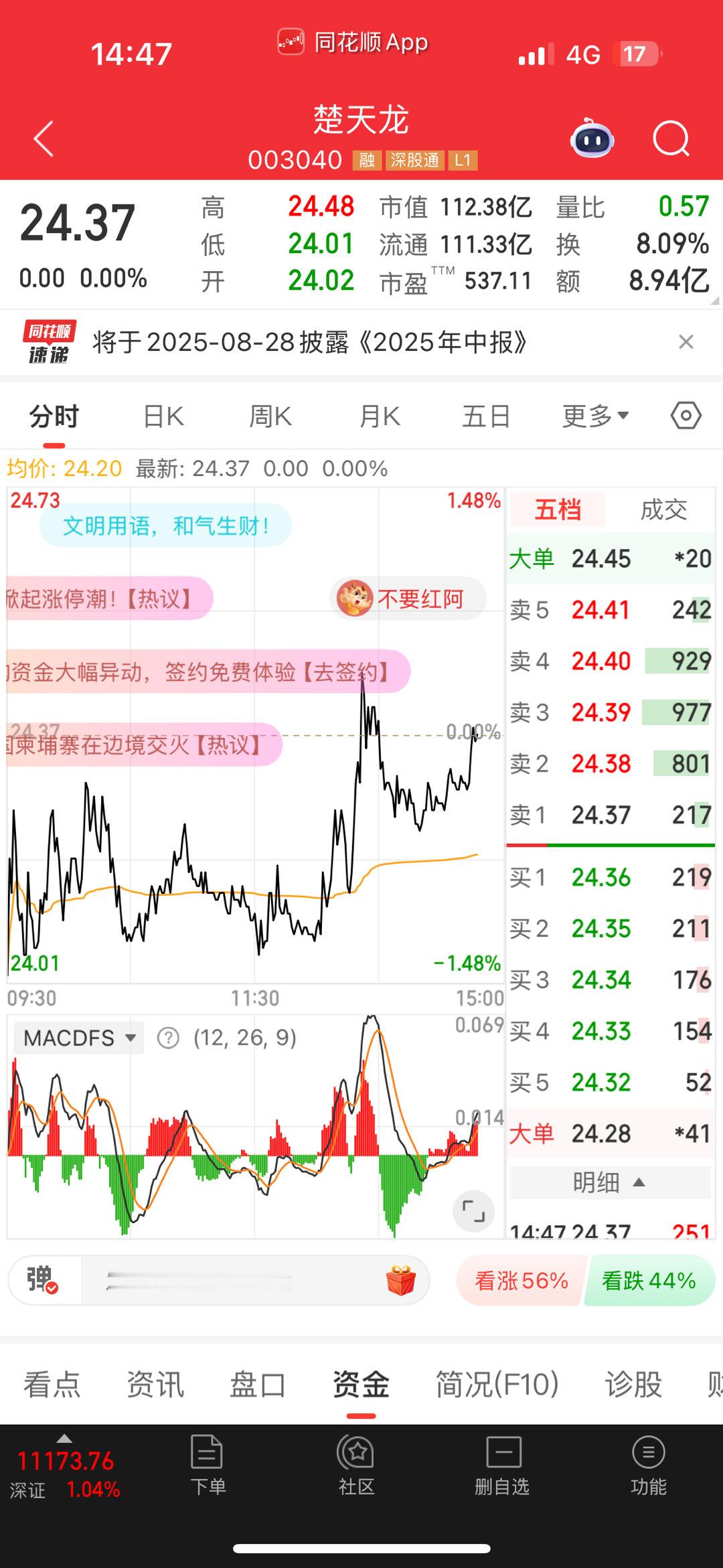 尾盘准备入楚天龙[作揖] ​​​