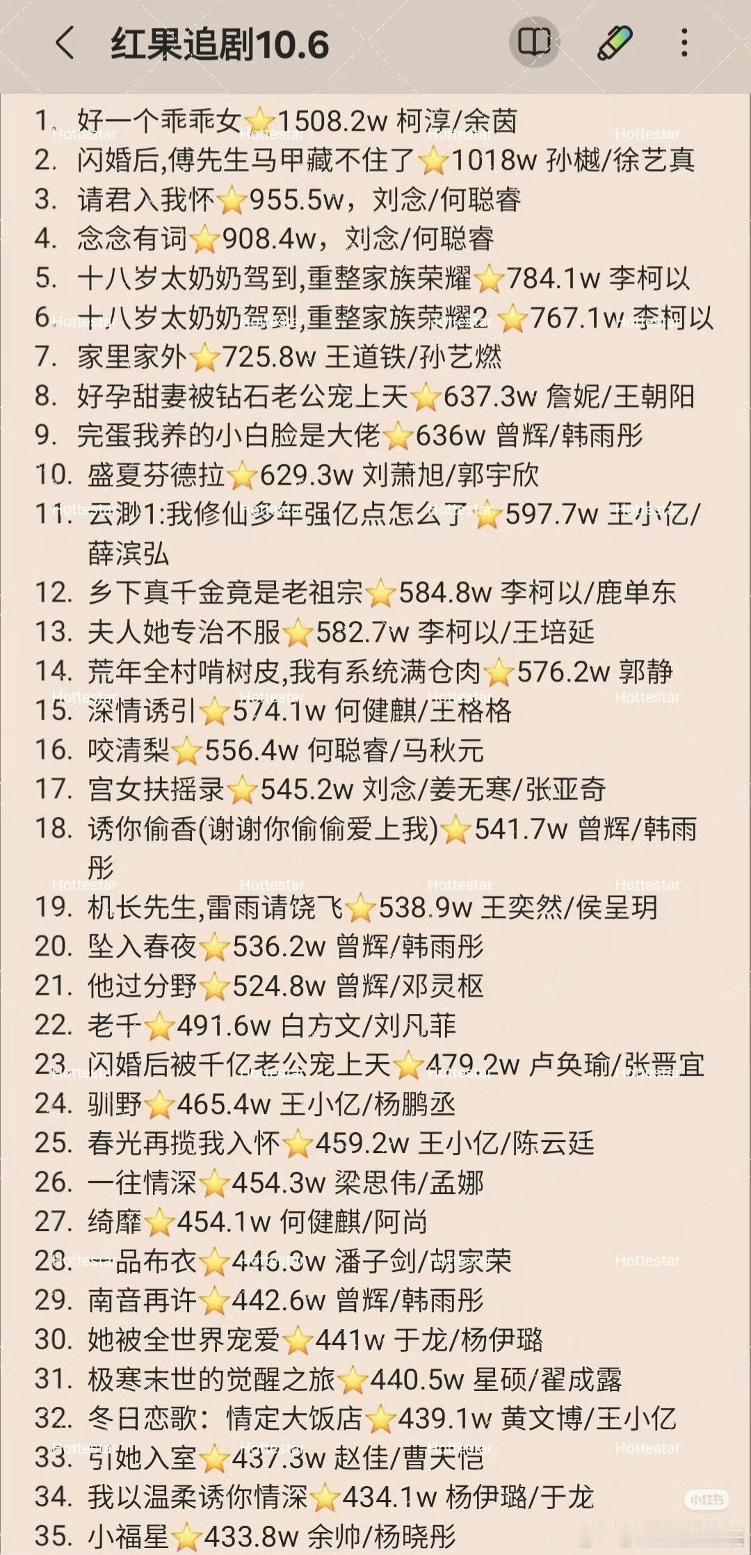 短剧看不过来，真看不过来…图里好看的精品短剧，你推荐哪部？？ ​​​