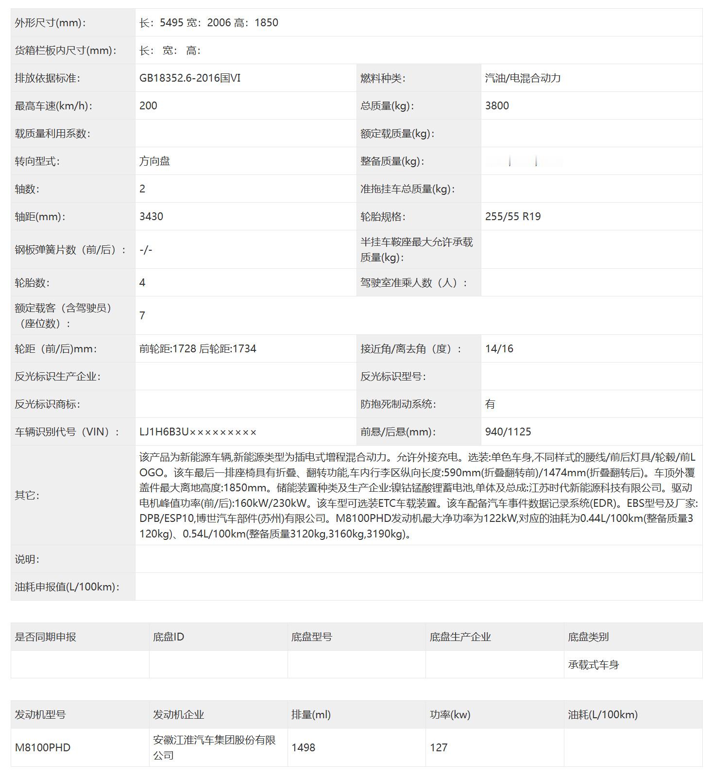 卧槽，工信部车展偷袭！尊界首款MPV——尊界V800就这么来了？车身尺寸：549
