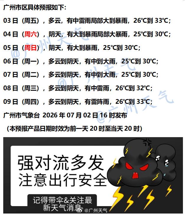 【广州未来七天（7月3日～7月9日）天气概览】受南海低压热带系统影响，从明天（3