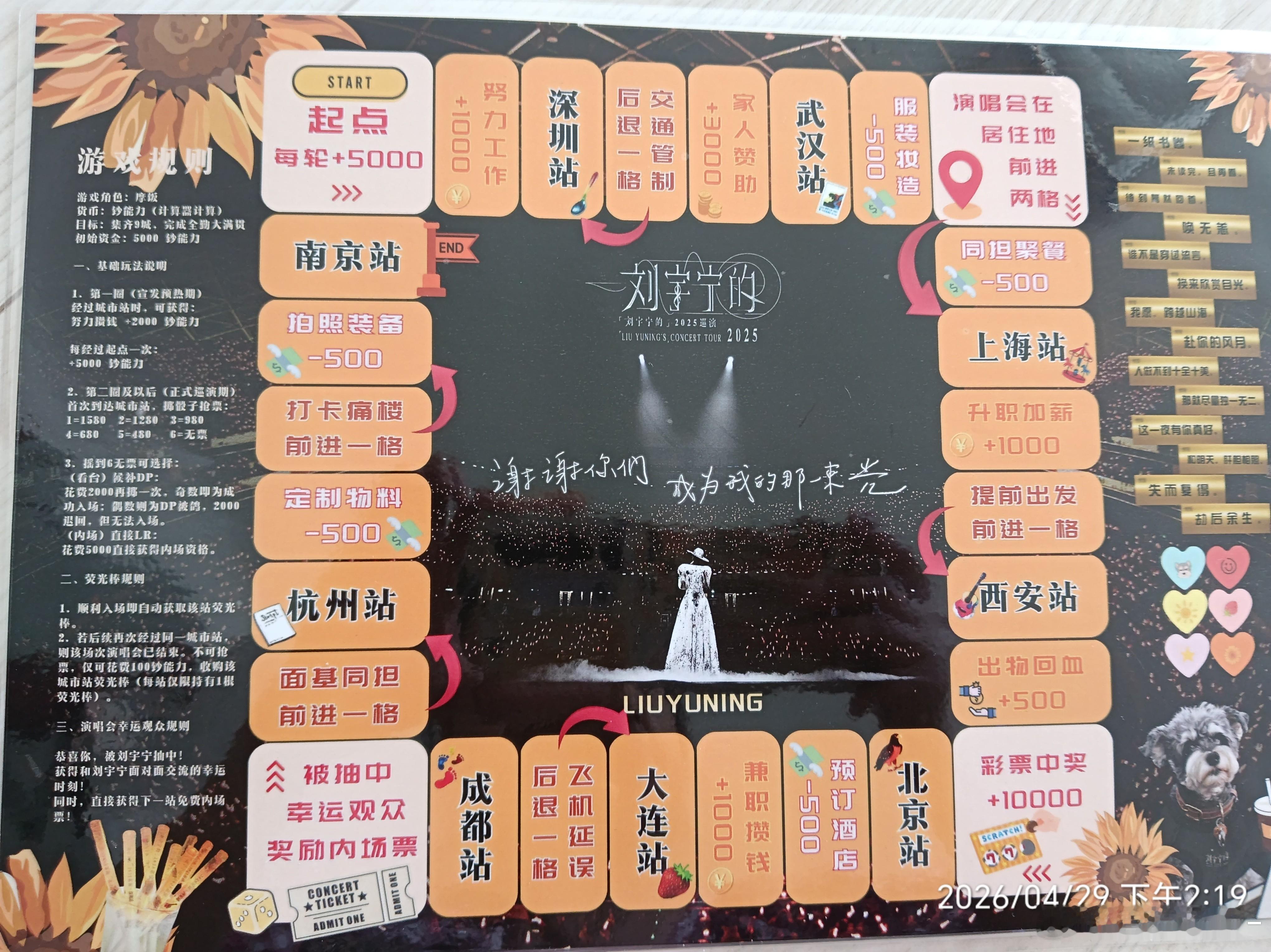 回到家的第一件事，欣赏的精美礼物，看到爱不释手，谢谢知性优雅，人美心善的芽芽！（