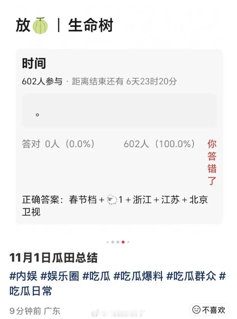 杨紫、胡歌《生命树》刚杀青就有排播了：春节档，央一、浙江、江苏、北京好强的阵容，