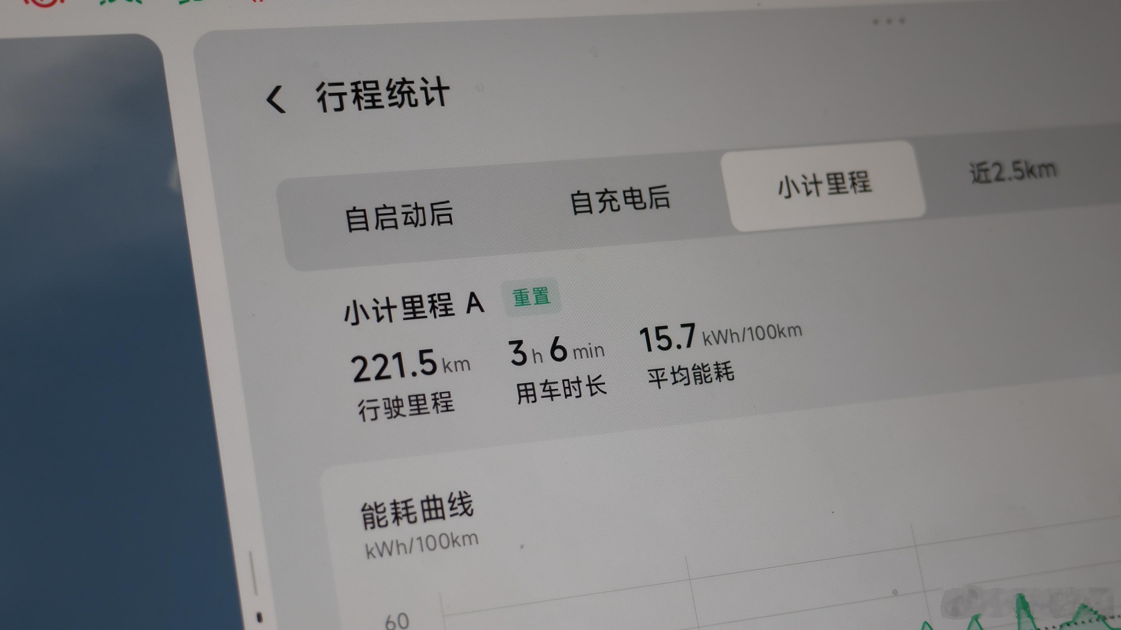 这是我前两天开小鹏G9L从广州到惠州的能耗，小鹏这能耗控制确实牛啊！视频还没剪完