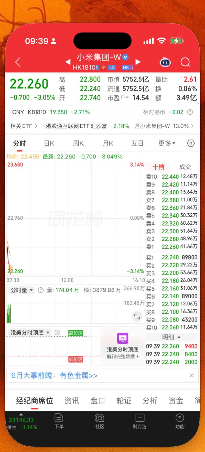 每天的乐趣就是看我米什么时候到20，到了我就补2手，没别的，就是真金白银支持中国