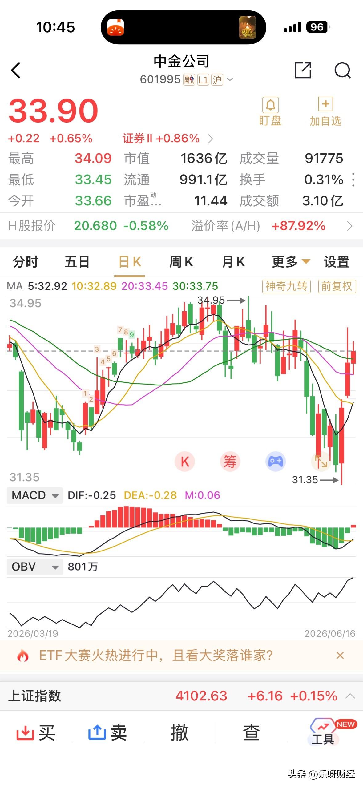 中金公司吸并信达、东兴证券对于中金公司的短期走势来说，并非多大利好，明眼人都能看