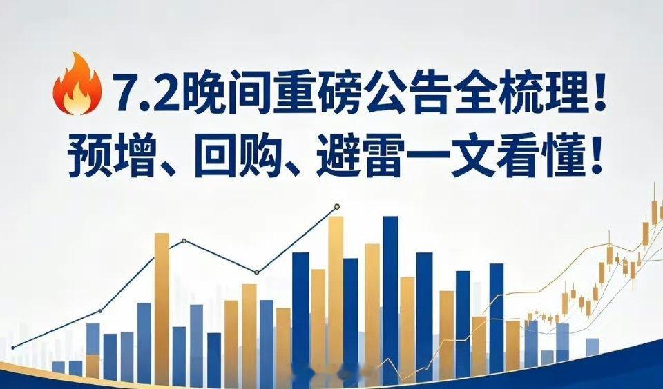 🔥7.2晚间重磅公告全梳理！预增、回购、避雷一文看懂！一、业绩预喜1. 盐湖股