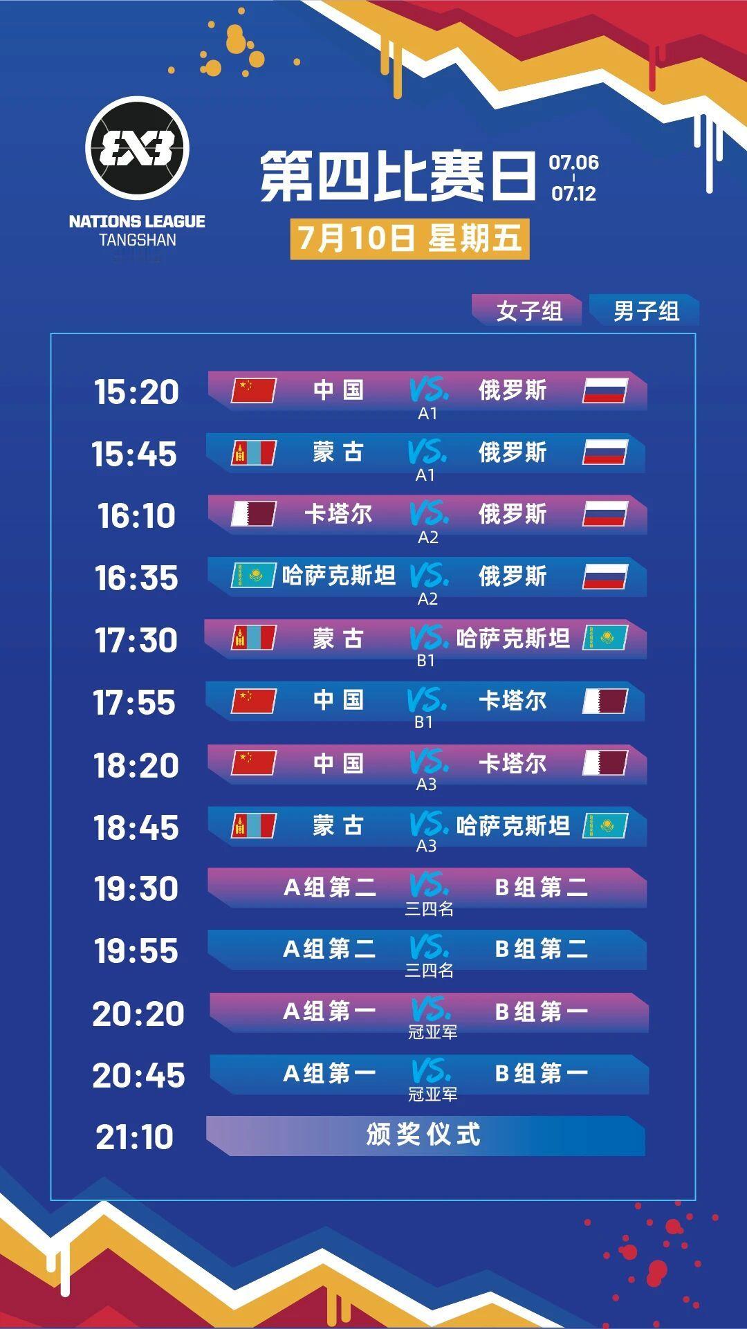 【预告】今天下午，2026FIBA3x3 U21国家联赛唐山站将进入第四比赛日的