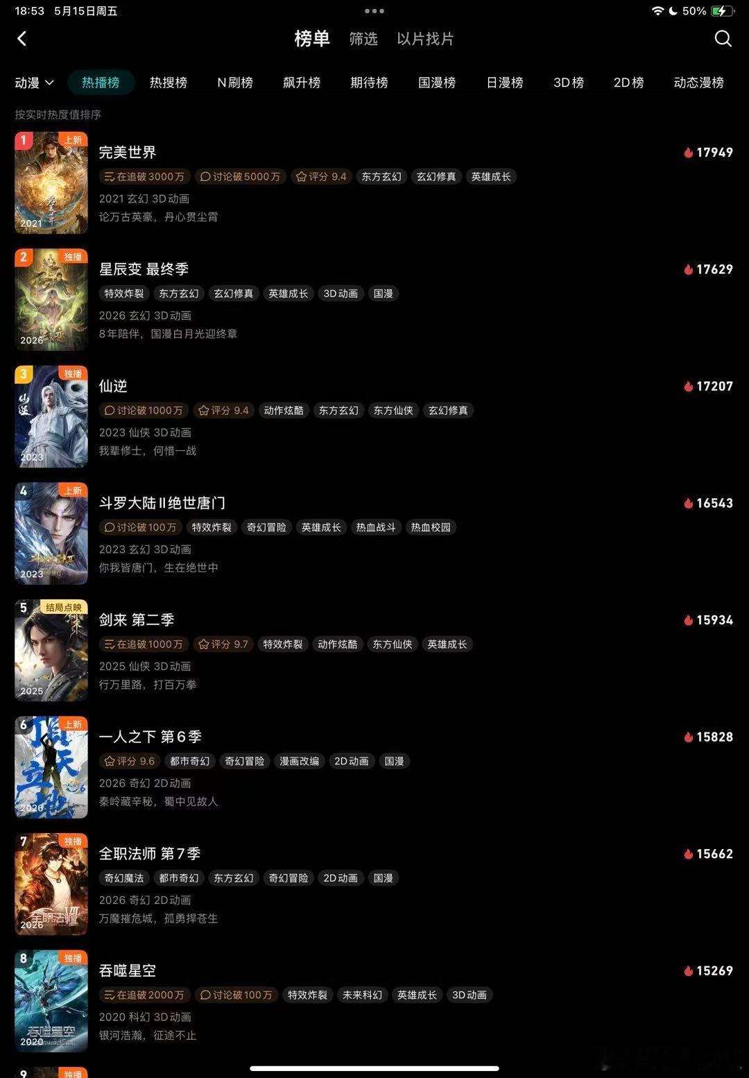 绝世唐门 斗罗大陆2动画 16543-14511=2032从6:00~6:53，