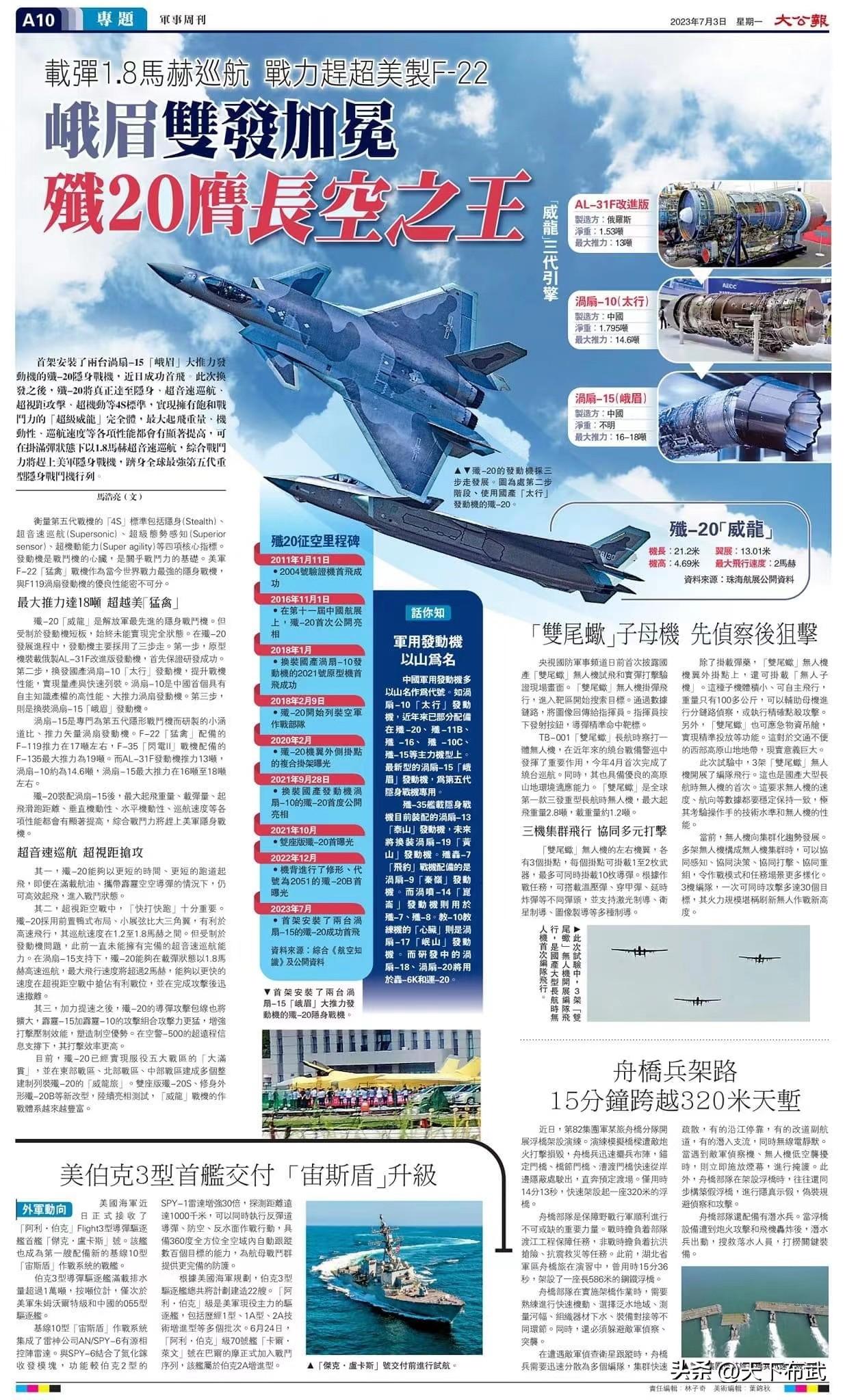 来瞅瞅香港“大公报”对歼-20双发换装涡扇-15的报道，看起来相对靠谱一些！

