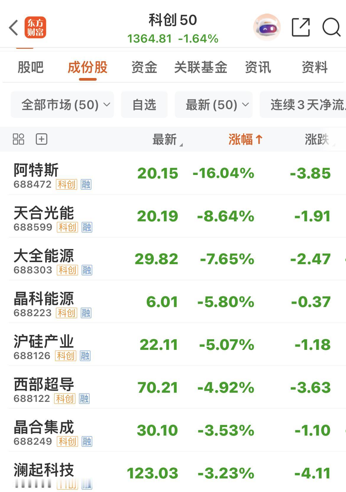 小登跳水，老登上场！