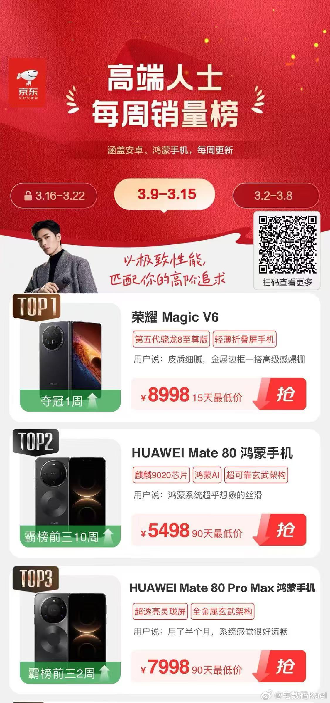 老宅这几天在用 荣耀Magic V6 。 说实话，它首销卖得好我一点不意外。赤兔