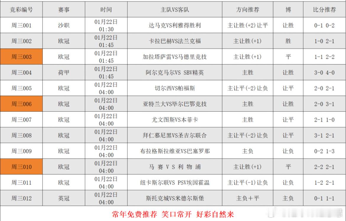 1.21足球个人看法 