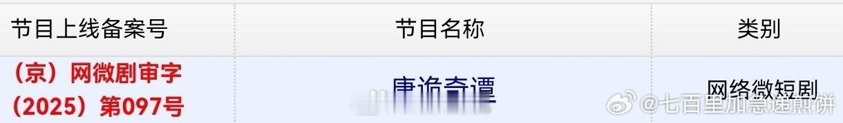 杨旭文、杨志刚主演的《唐诡奇谭》今日过审下证了 ​​​