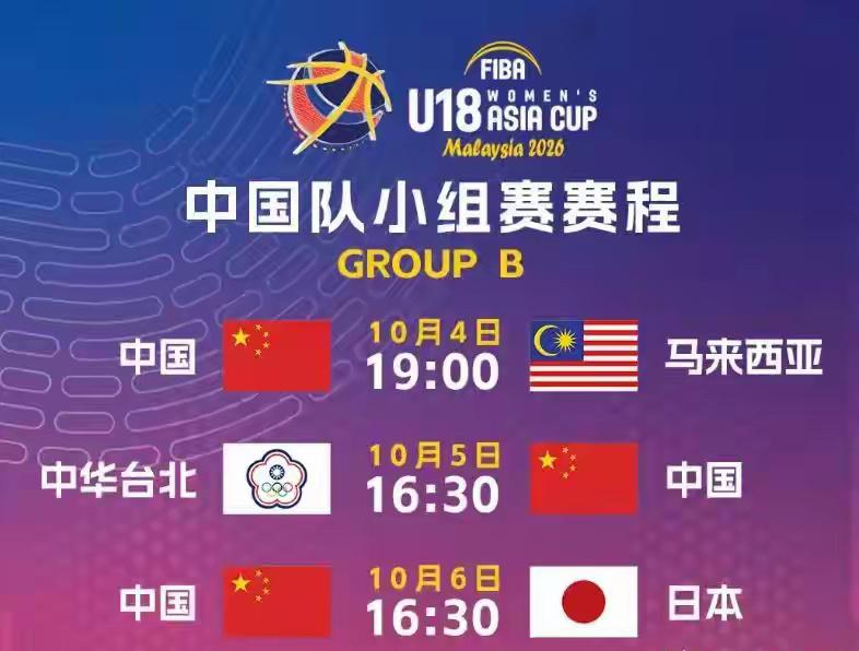 今晚（10月4日）19:00开赛的U18女篮亚洲杯，中国女篮有哪些悬念和看点？