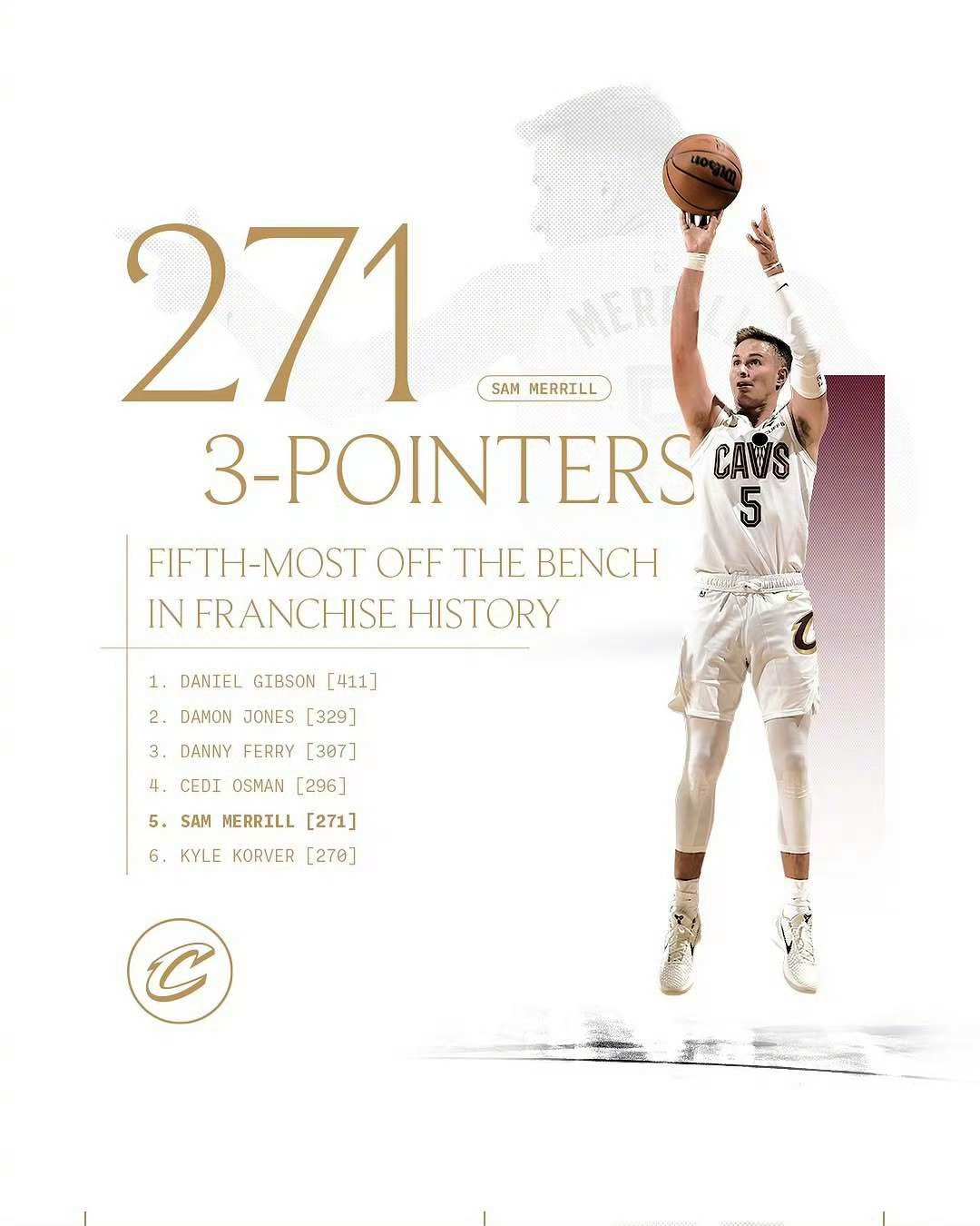 骑士战胜奇才骑士新赛季篮不住 还会想念杰罗姆吗[doge]🎉 恭喜梅丽尔以27