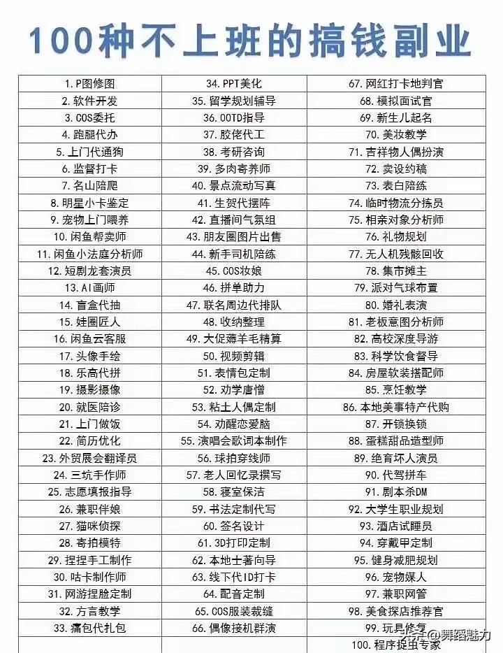 100种副业里，藏着普通人不上班的另一种活法！一百种副业，一百种普通人的自救与热