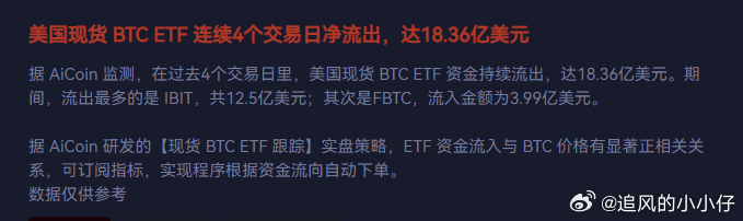 昨天ETF资金依然是流出的 