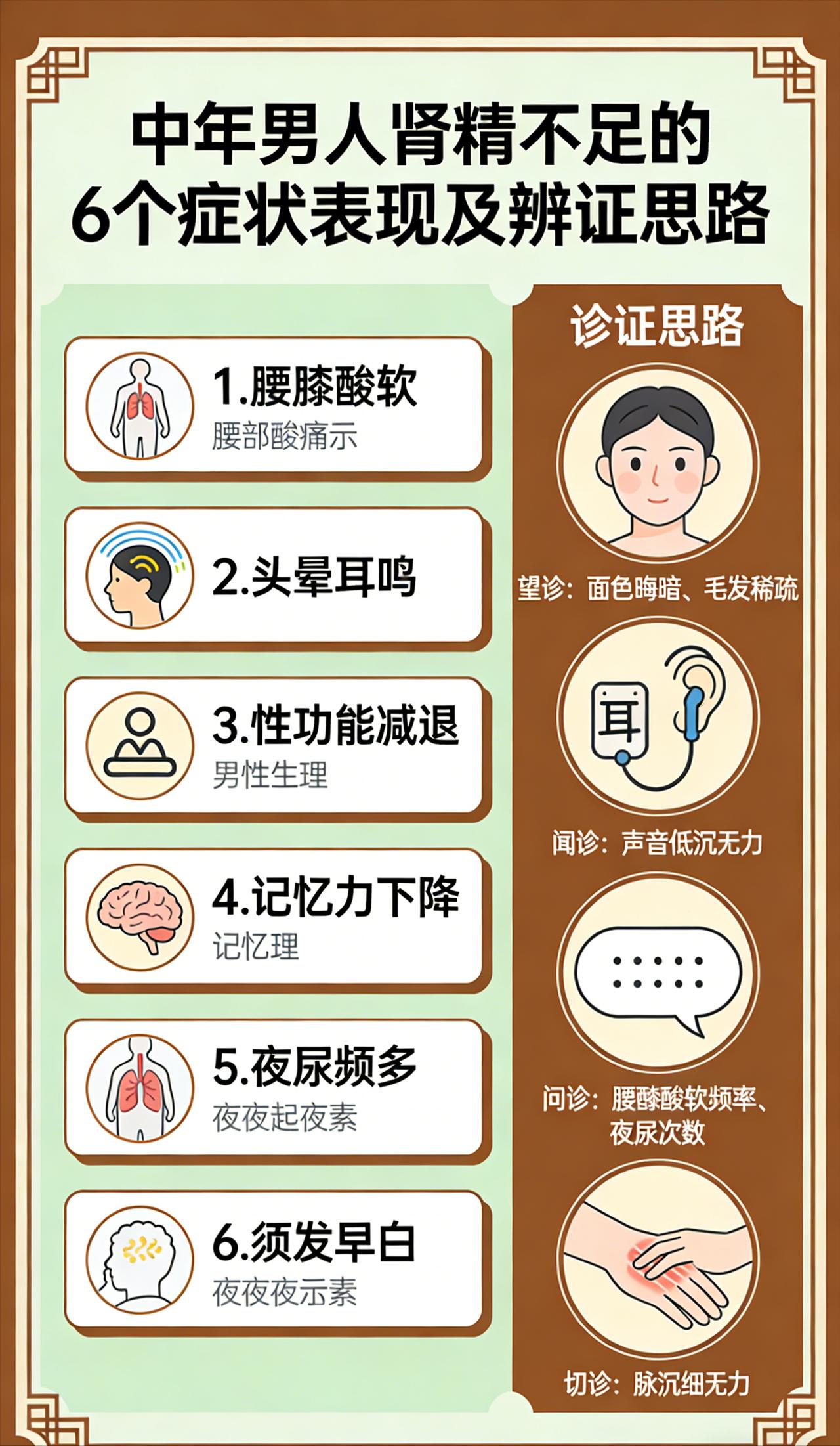 中年男性精力不足：6 个表现与辨证思路