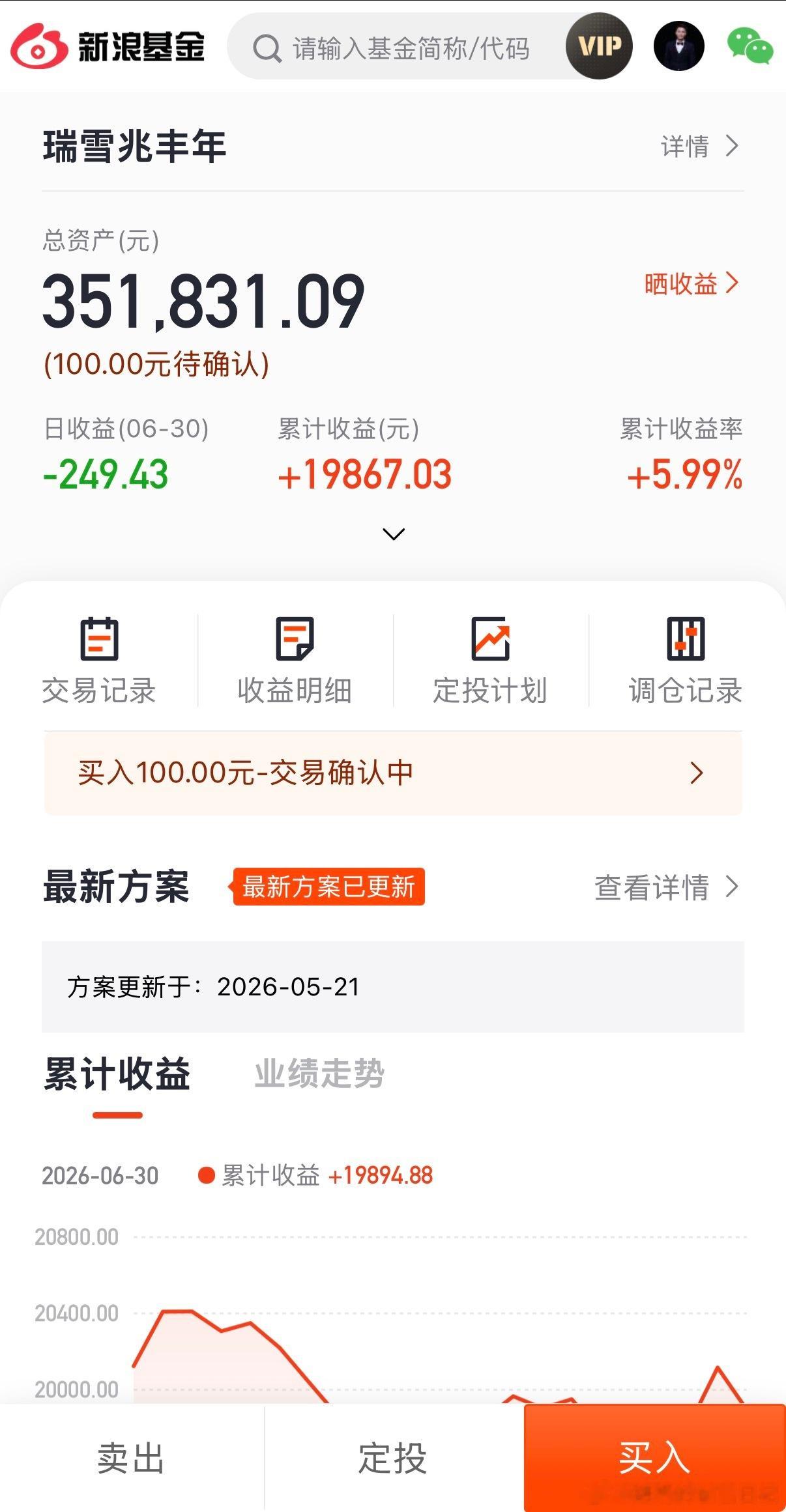 哎，差点又把昨天涨的还回去了基金基金每日复盘