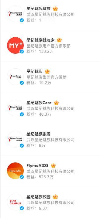 今天最劲爆的新闻：魅族居然改名了~~~

发现微博上多个账号，都统一改名成“星纪