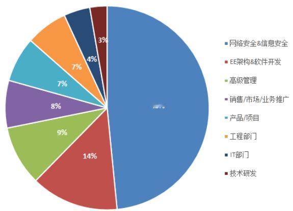 美国法院这次确实让五角大楼吃了败仗，但节目标题里“撤销中企黑名单”说过头了。
8