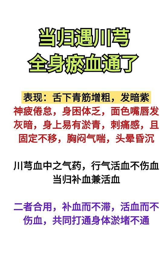 养生只需记住这三句话！
当归+川芎——瘀血通了；肉桂+黄连——上热下寒没了；苍术