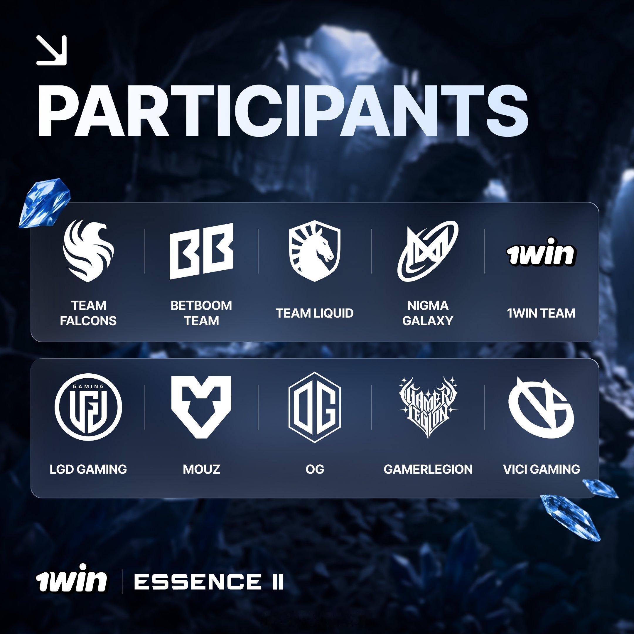 欧洲线上赛1w Essence II公布参赛名单，中国战队Vici Gaming