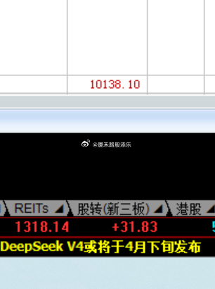 仓位不敢上，只能赚小钱了~！ 