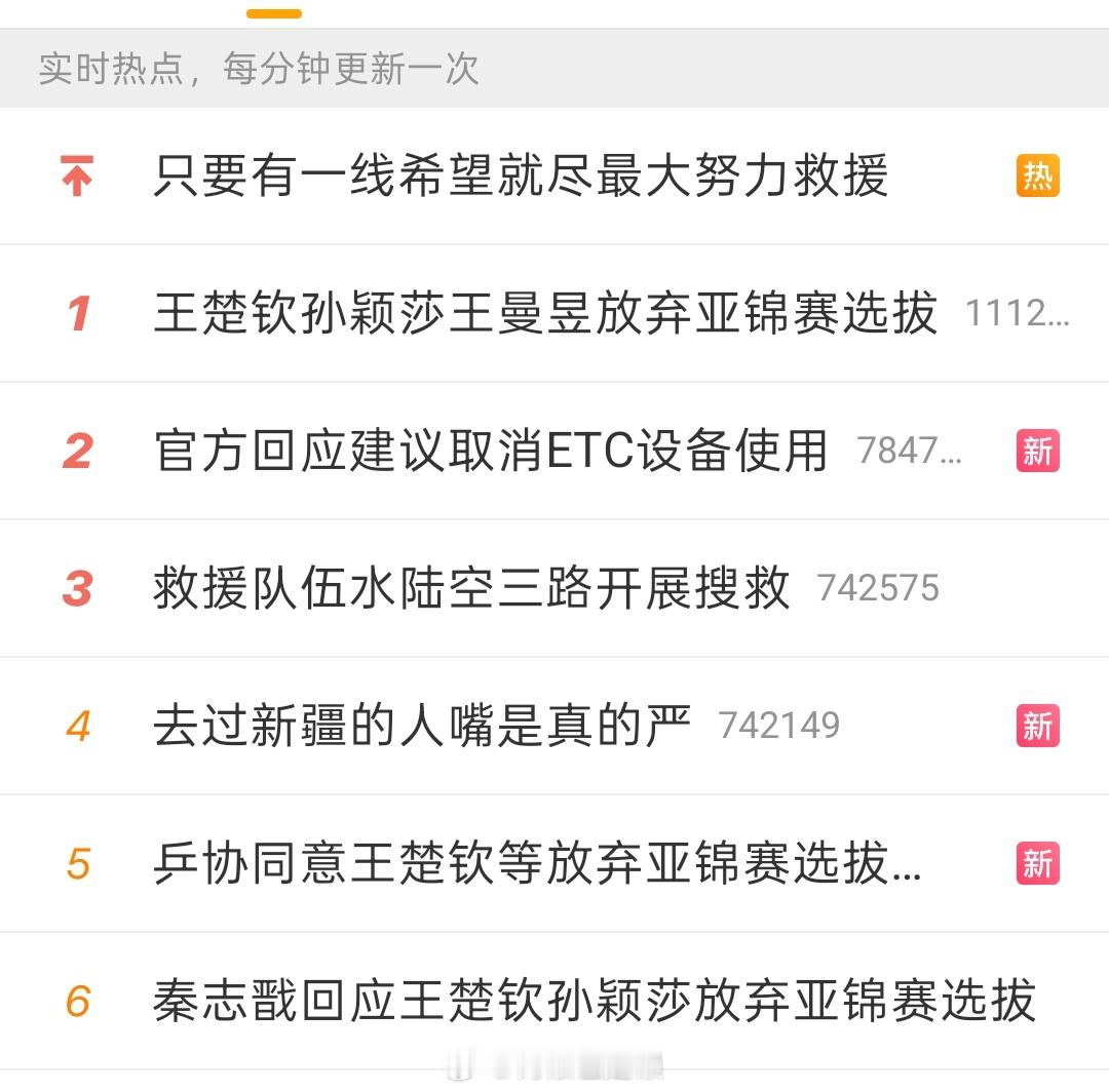 一句话分成三个热搜。。大眼你真是饿了[无聊]看来封训让这些霉体少吃了很多流量啊 