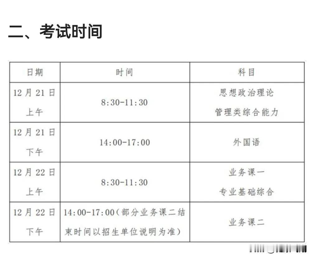 今天开考！2025年全国硕士研究生招生考试12月21日至22日，今年报考人数为3