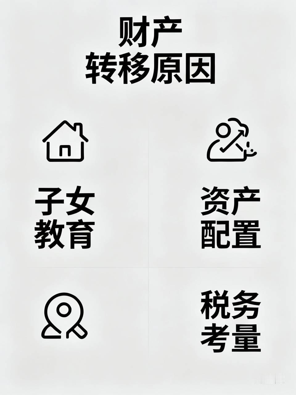中国富豪把财产转移国外，原因还挺多。一方面，有些富豪是为了子女教育。国外有不少知