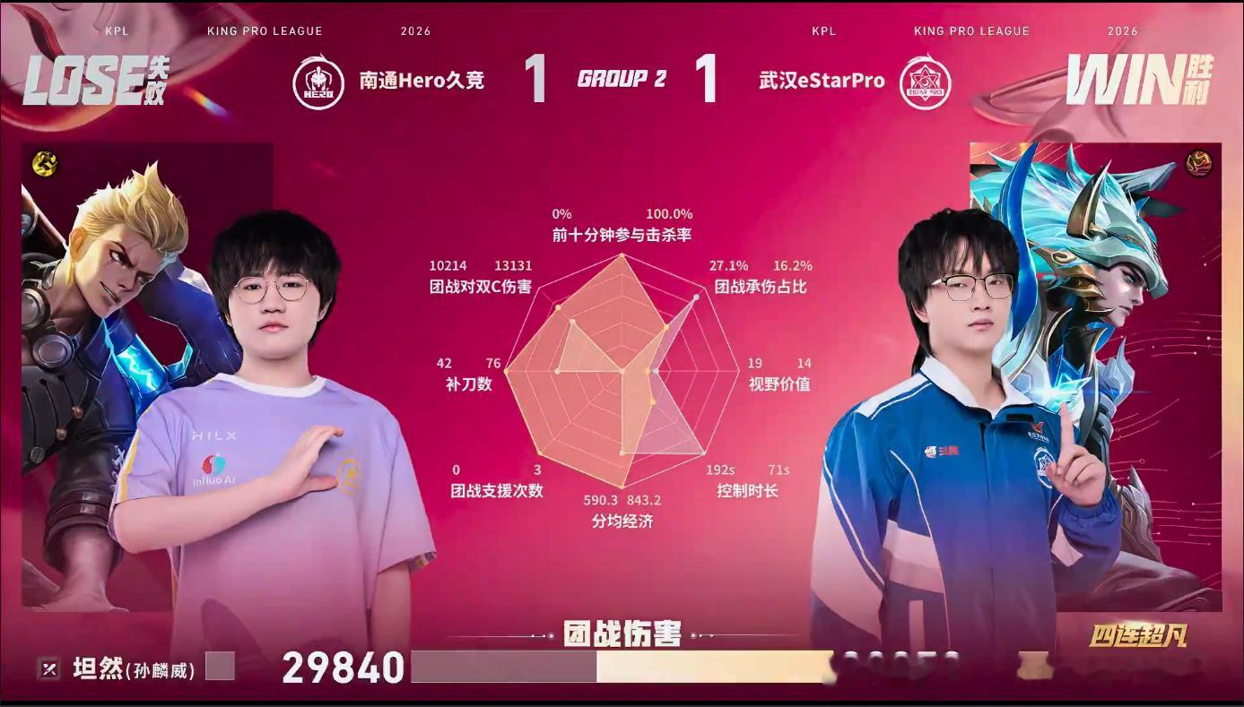 Fly无双飞将四杀Hero对战eStar第二小局Fly选出本命无双飞将，凭亮眼操