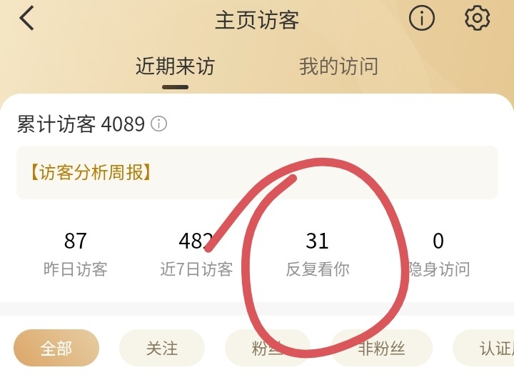 我不太清楚某位女明星的粉丝为什么持续在蹦跶几个月。一般作者被偶像粉盯上要么是提了