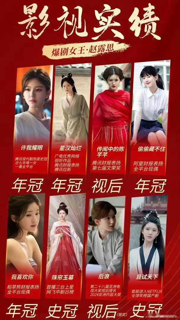全网爆梗！全球爆剧！全民追剧！货真价实剧王！许我耀眼！演员演技才是王道👍恭喜露