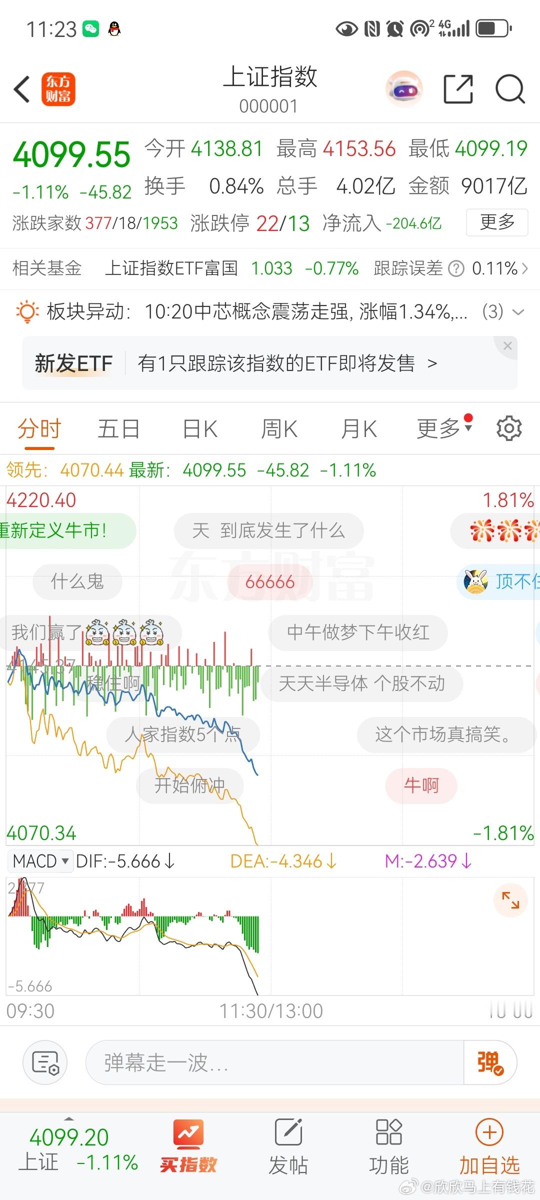 四千家股价低于24年三千点的价格，大A接下来该怎么玩？？？ 