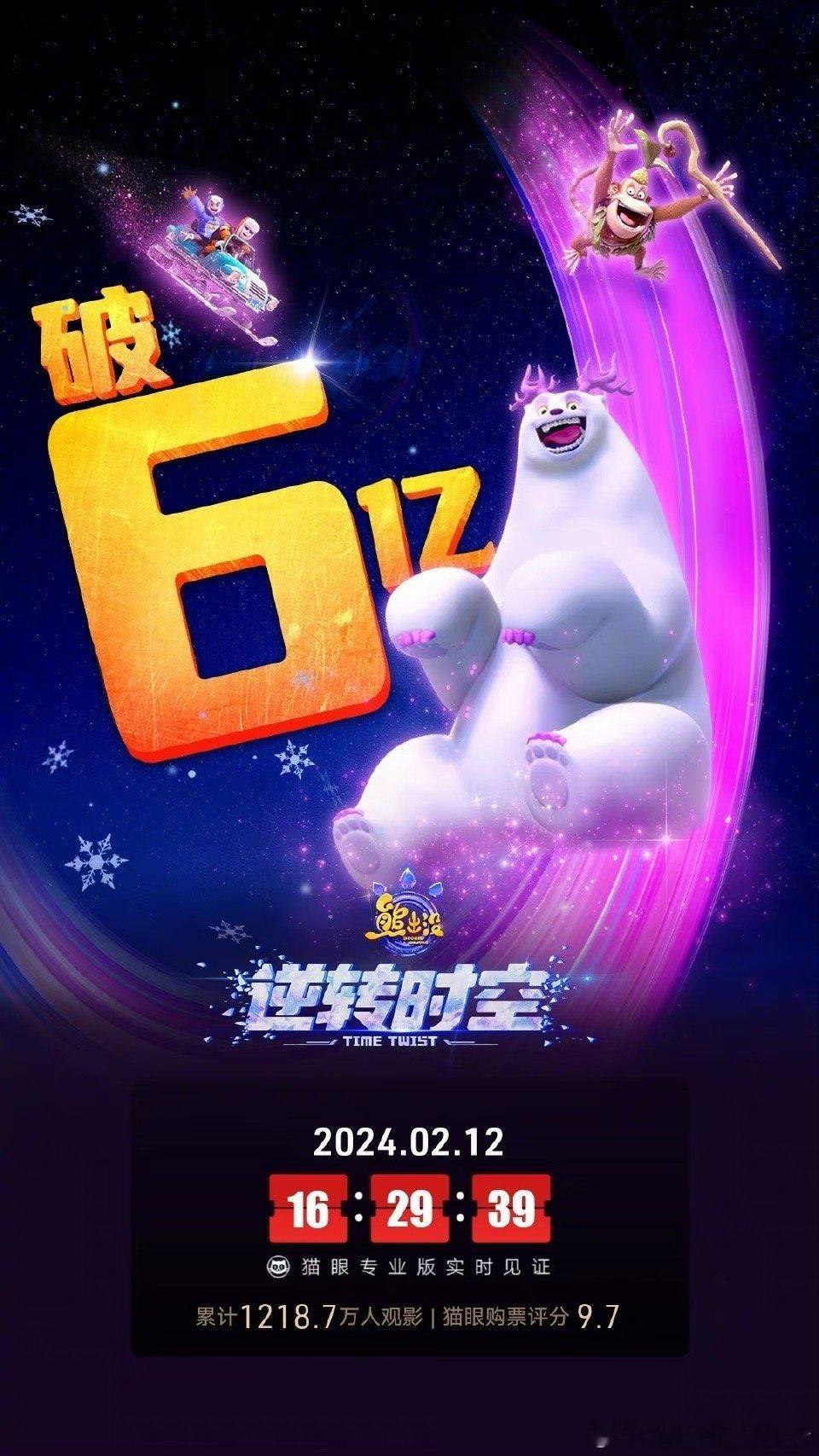 #熊出没逆转时空票房破6亿#据猫眼专业版数据，电影《熊出没·逆转时空》上映3天 