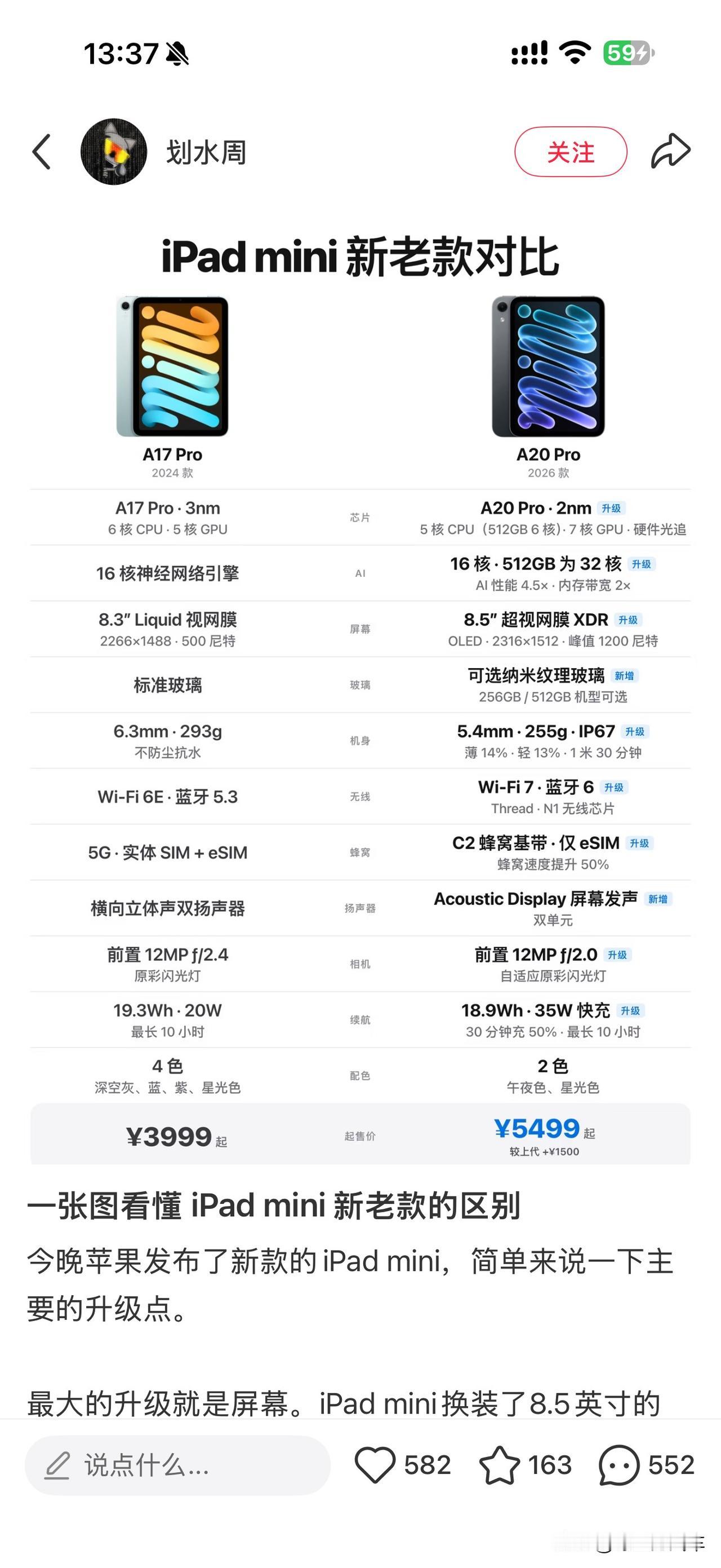 一张图看懂iPad mini新老款区别
哈哈，苹果现在老爱偷偷摸摸上新机，价格又