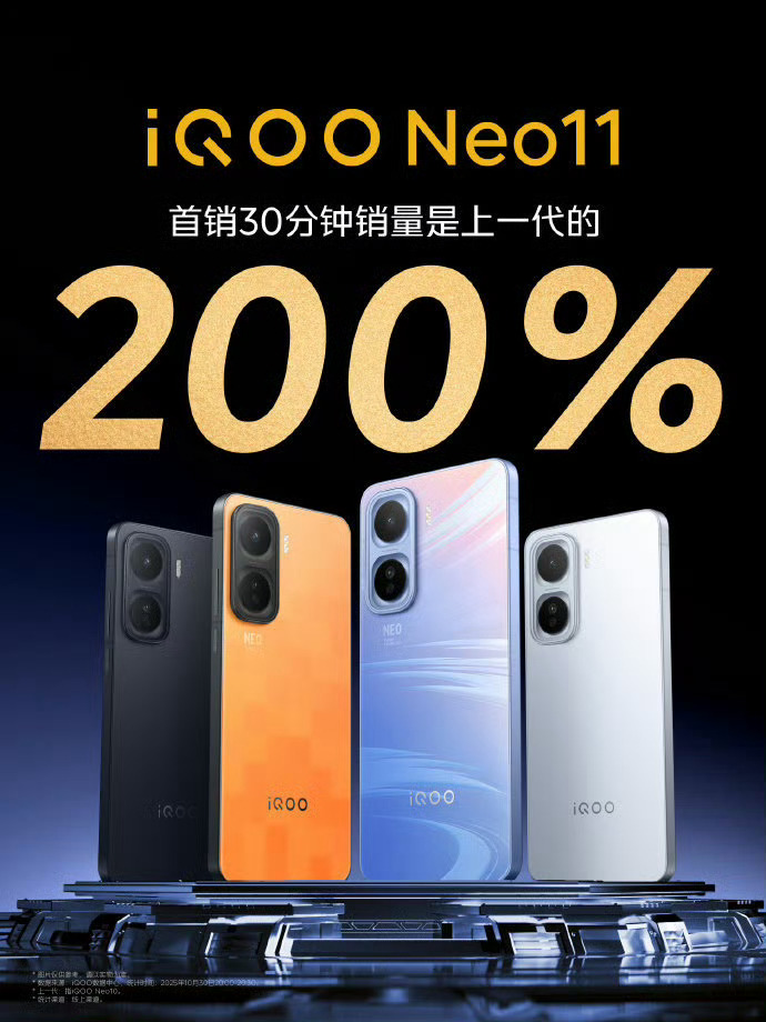 iQOO Neo11卖爆了！比上代增长200%，有点吓人，这机子的爆点就是2K屏