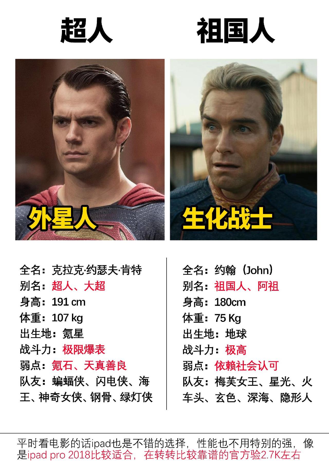 假如祖国人去应聘正义联盟，有实力通过吗#数码科技 #祖国人 #漫威