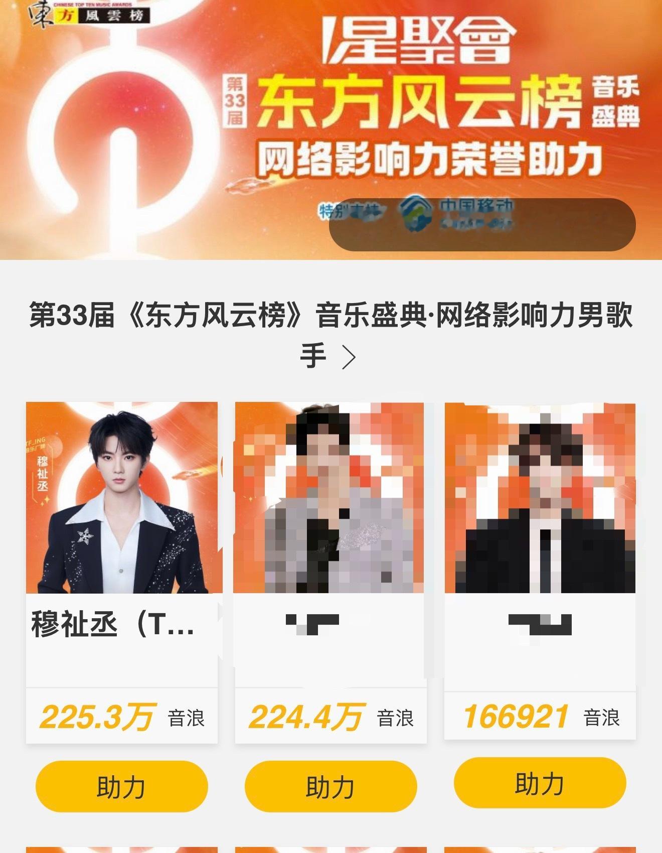 抢完票了来催催东方风云榜，今晚十点结束，能不能守住这个奖就看这几个小时了，大家做