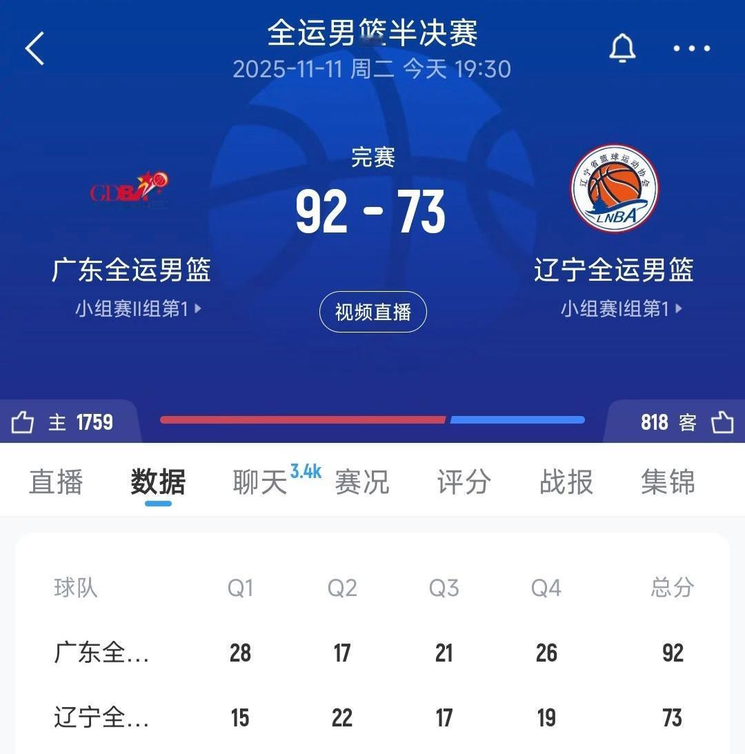 在球迷看来辽宁男篮73:92输给广东男篮完全是在情理之中，两支队伍的阵容差距很明