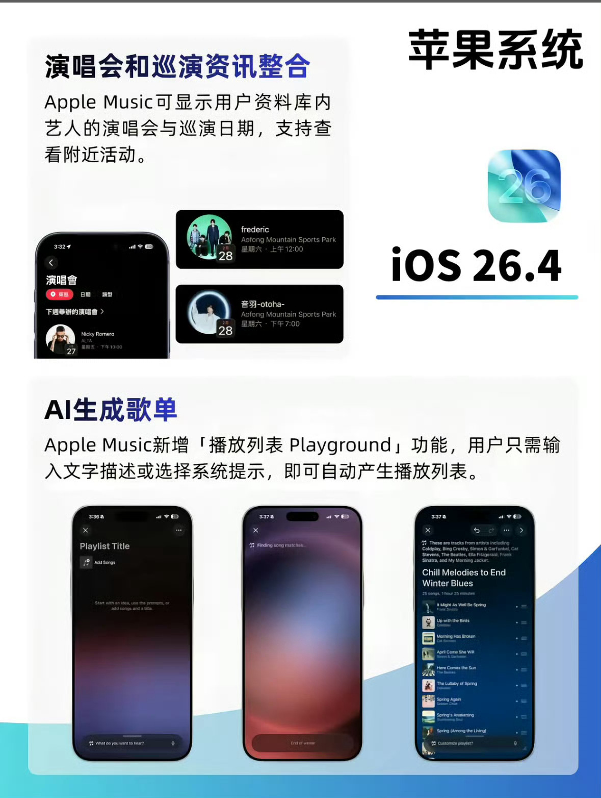 iPhone大量新功能上线慢慢开始加入一些AI基础功能了，还新增了一些emoji