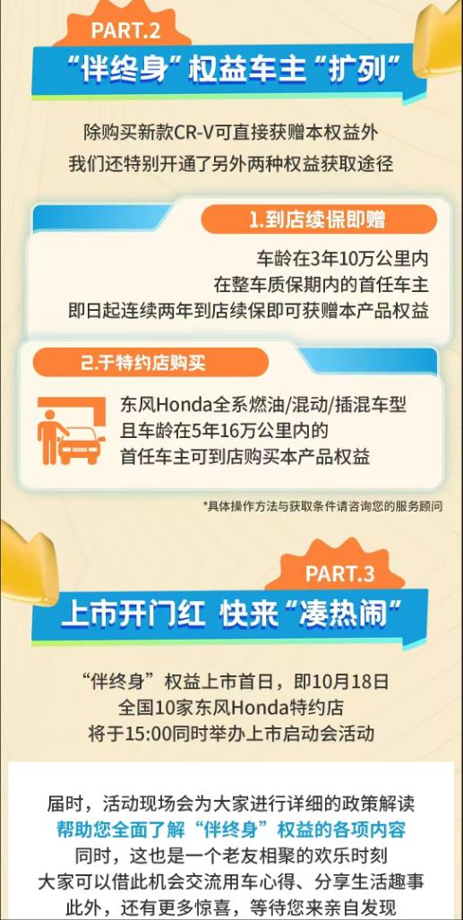 本田伴终身权益-动力总成终身质保，有没有必要买？

10月18日以后，东风本田官