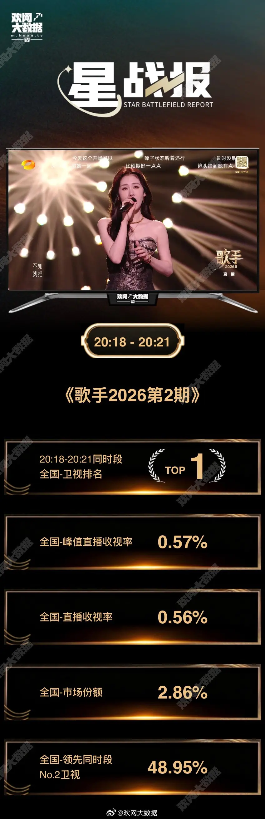 只为你而来