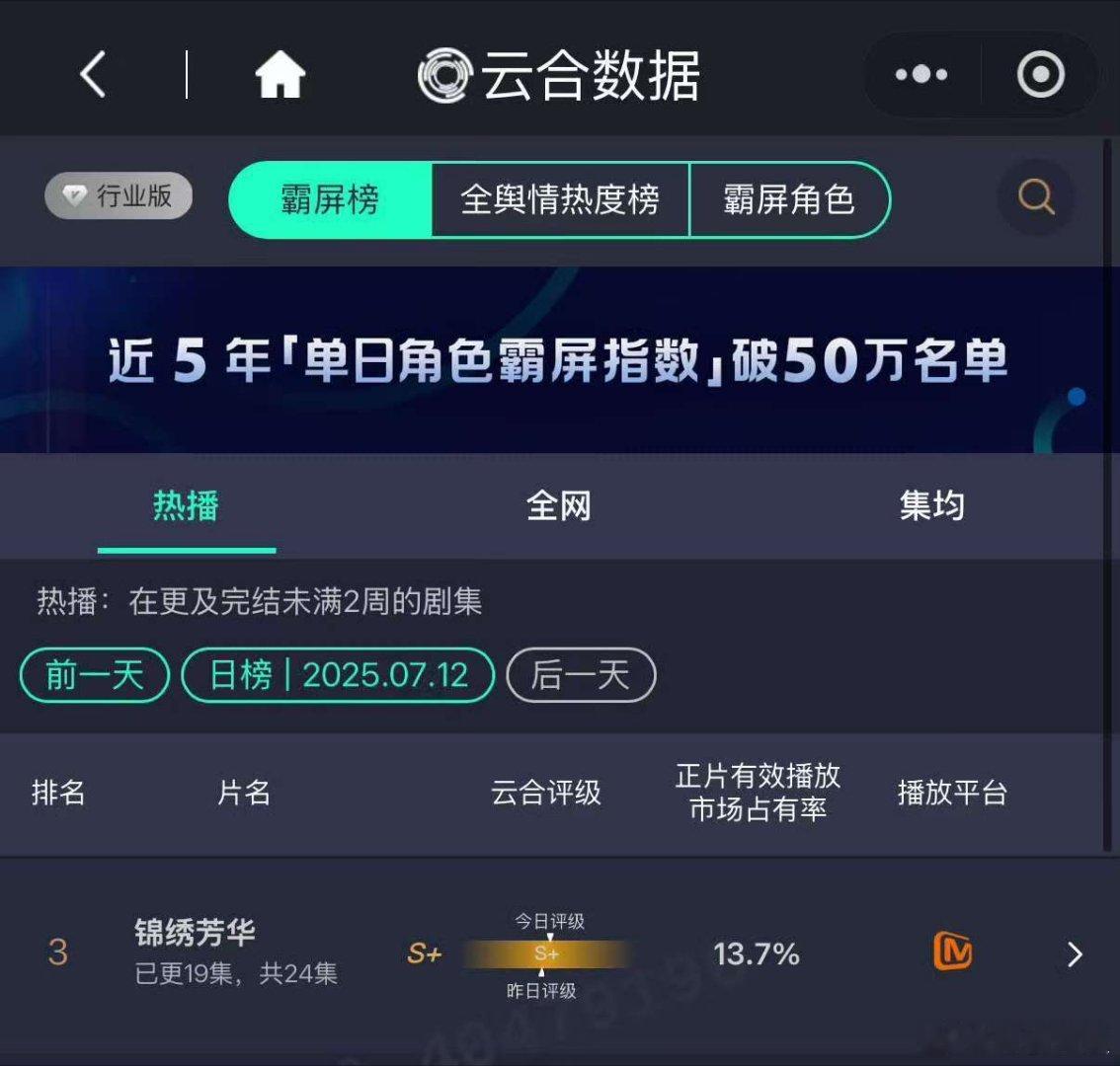 锦绣芳华云合13.7%锦绣芳华云合新高锦绣芳华云合新高，13.7%，[锦鲤附体]